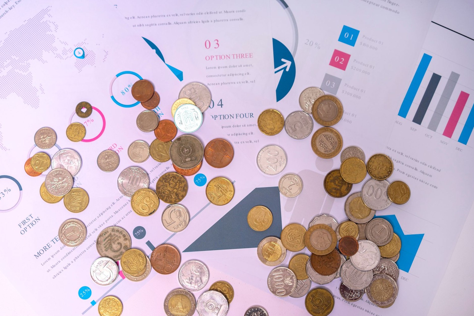 Banco mundial: O financiamento dos torneios de esports — Alternativas de financiamento quando o <strong>banco mundial</s